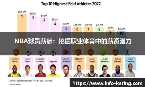 kaiyun体育官网入口